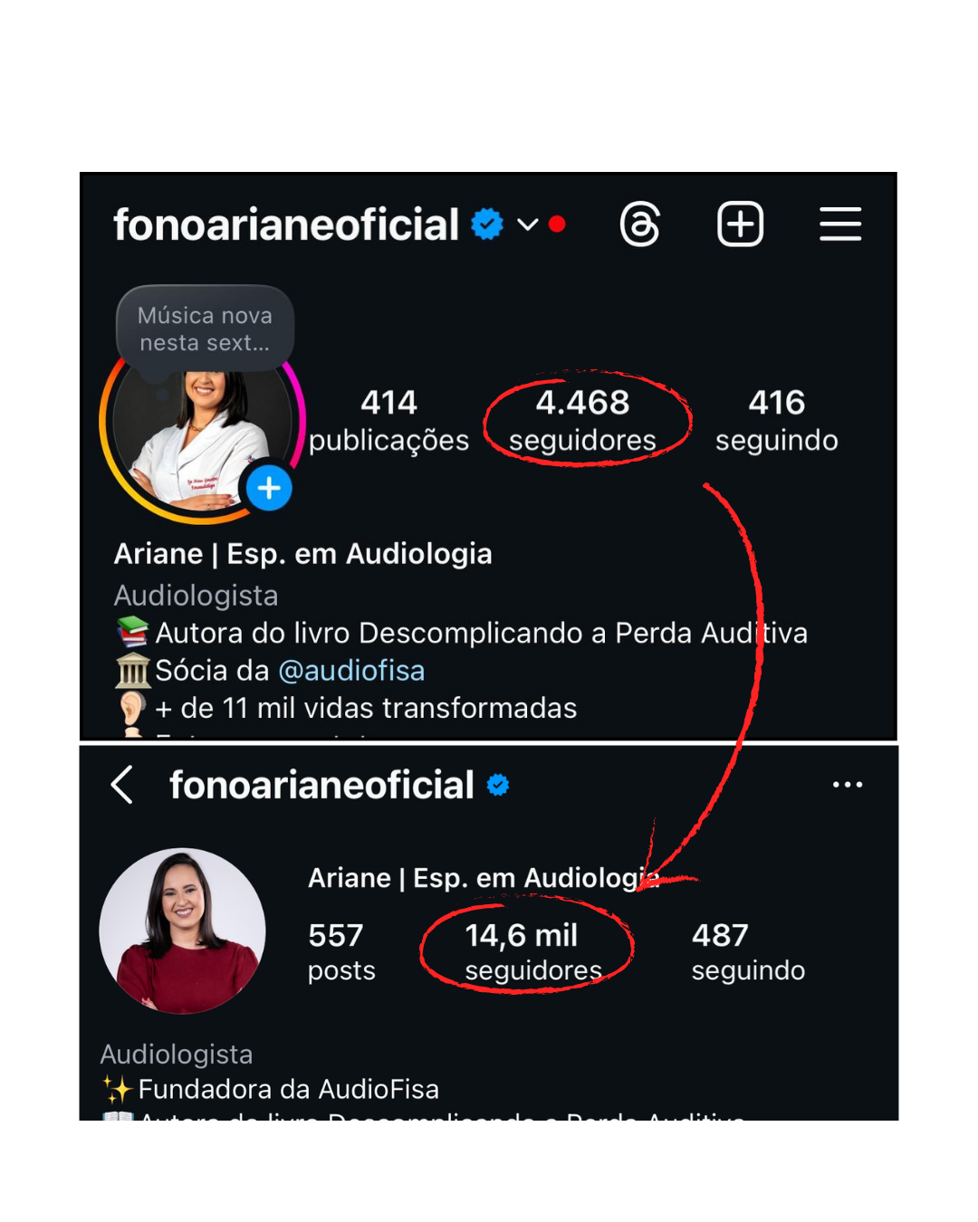 Depoimento — Ariane, fonoaudióloga, de 4.468 para 14.6 mil seguidores